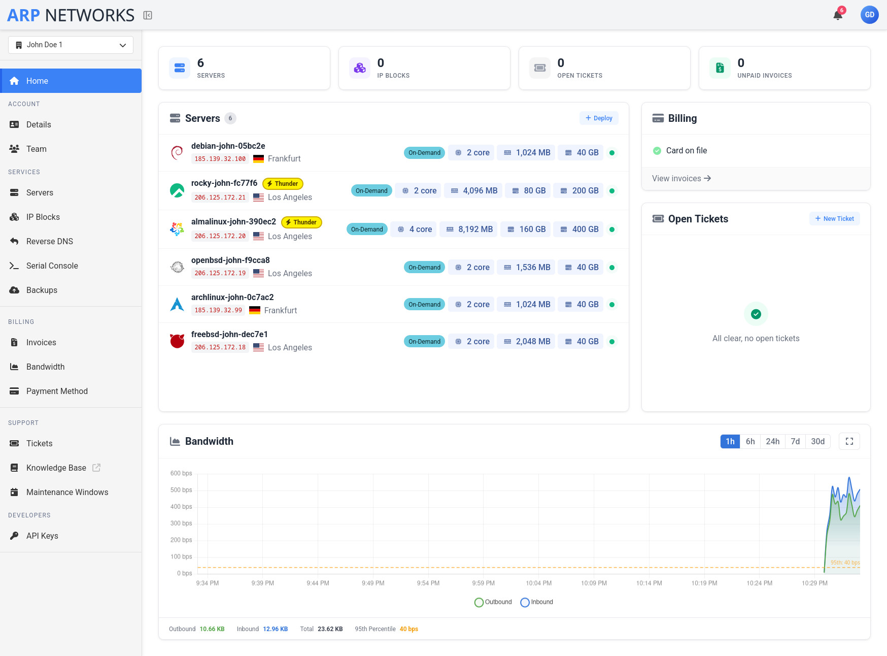 Phoenix dashboard desktop view