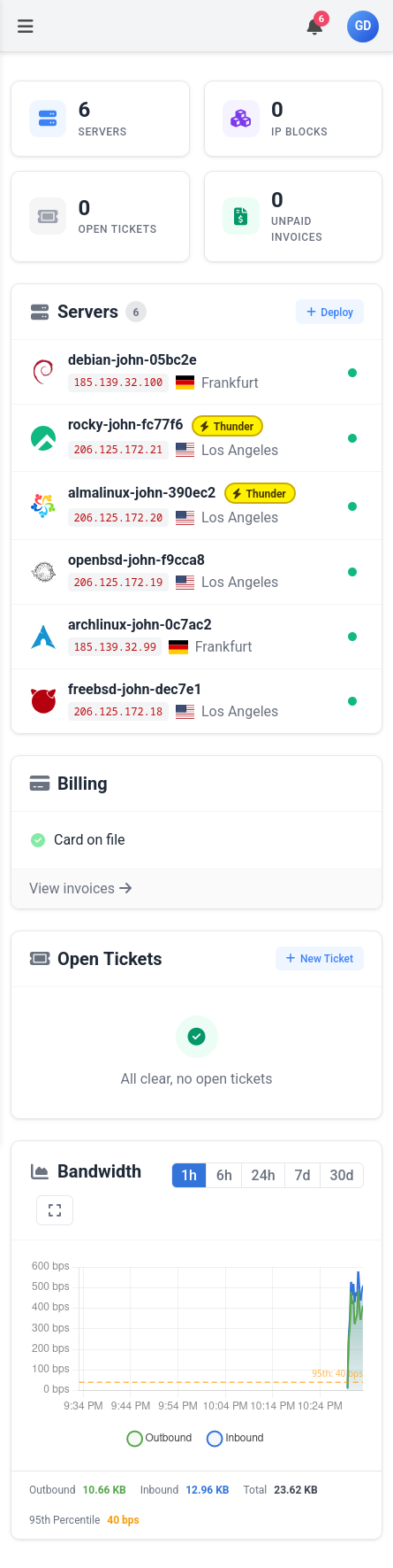 Phoenix dashboard mobile view